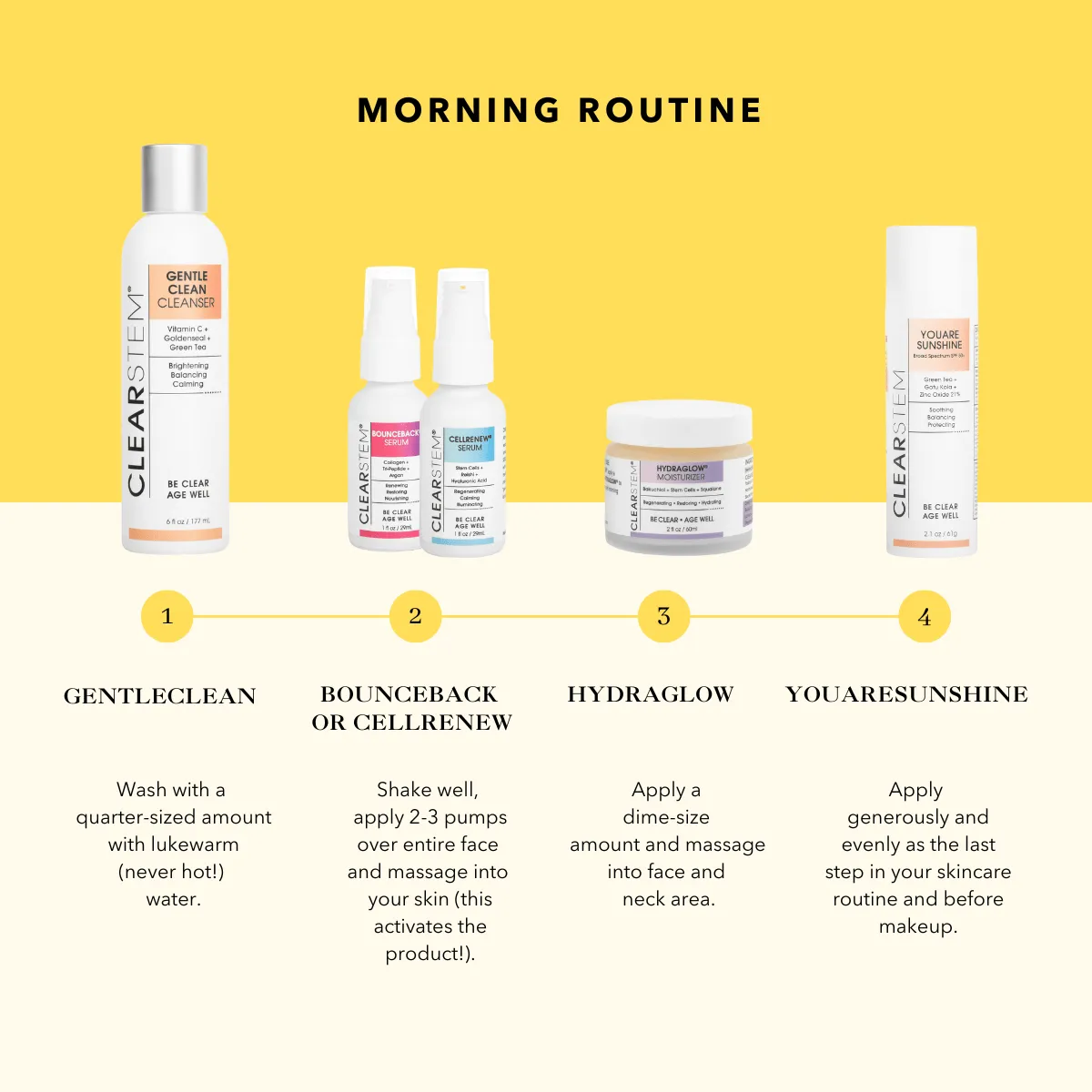 CLEARSTEM Skincare GENTLECLEAN™ - Vitamin Infused Calming Wash
