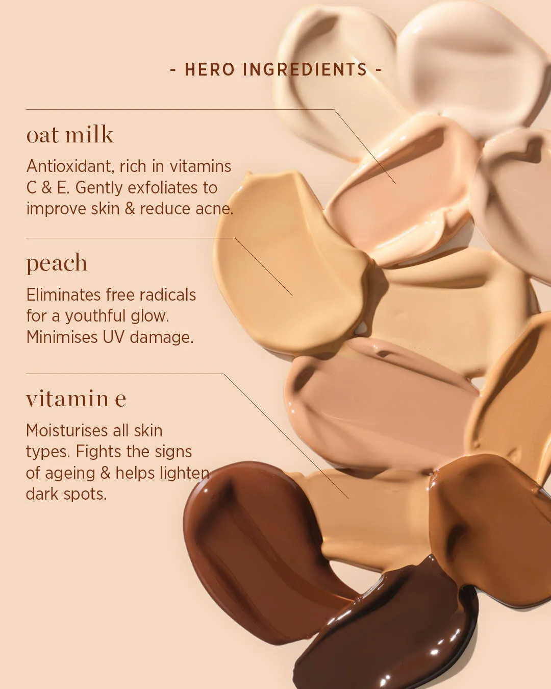 oat milk foundation