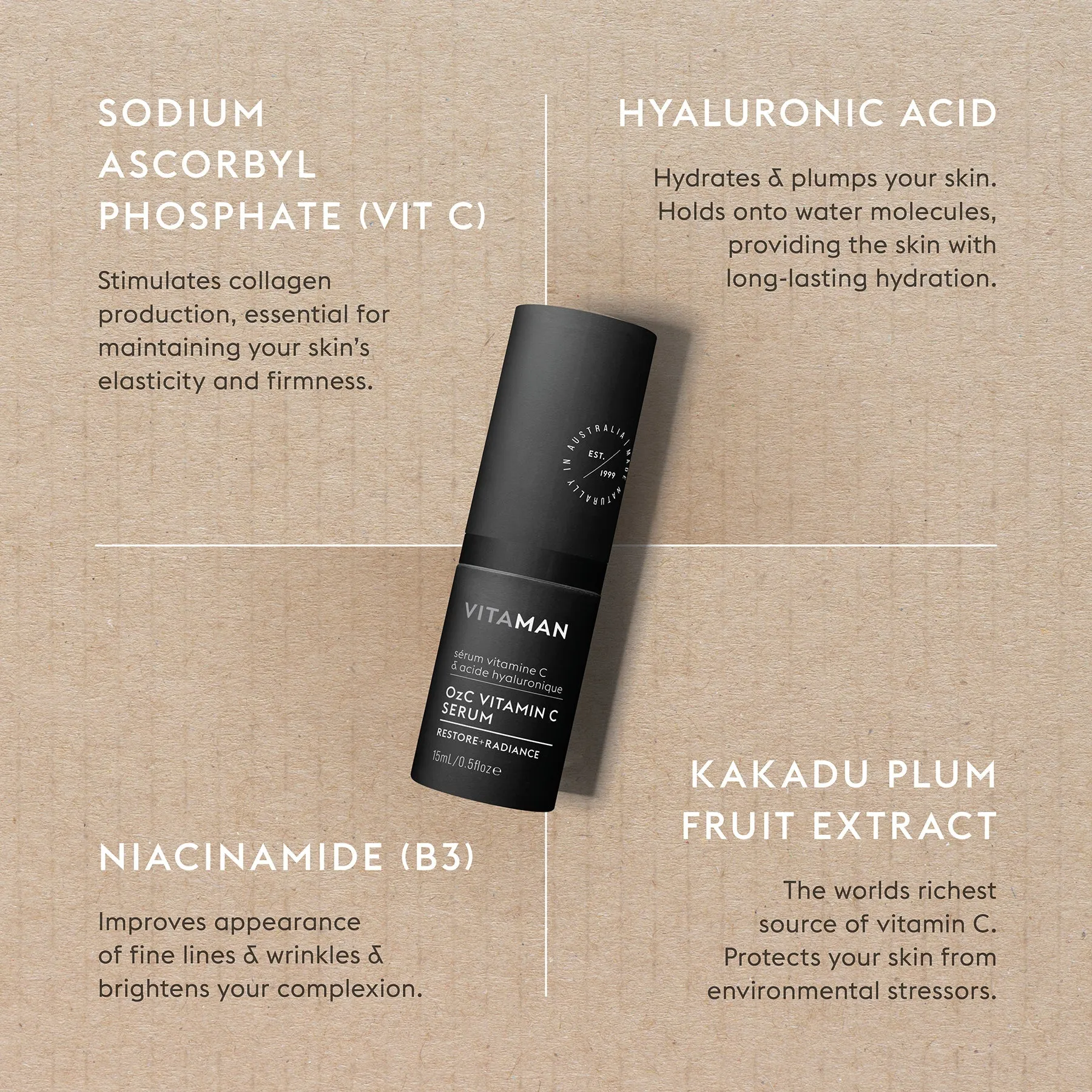 OzC Men's Vitamin C Serum - Brightens, Smooths & Revitalizes Skin (0.5 oz)